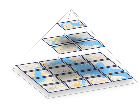 geopositional-encoding-for-language-models-2